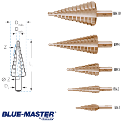 Brocas Escalonadas HSSCo Blue-Master de Canales Rectos