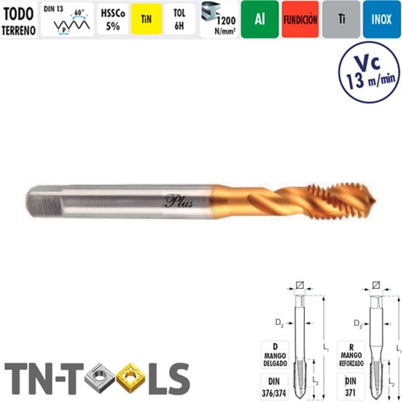 Machine mâle hélicoïdale HSSCo TIN 6H