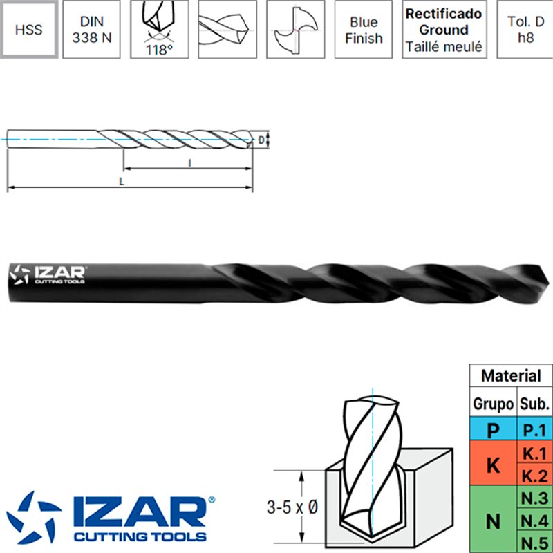 HSS General Purpose Straight Shank Drill Bit Jobber Series