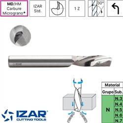 Fraise carbure 1Z polyglass hélice à gauche aluminium MD/HM