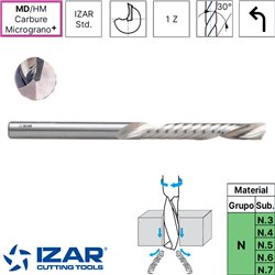 Fraise micrograin série longue 1Z polyglass Aluminium coupe à gauche MD/HM