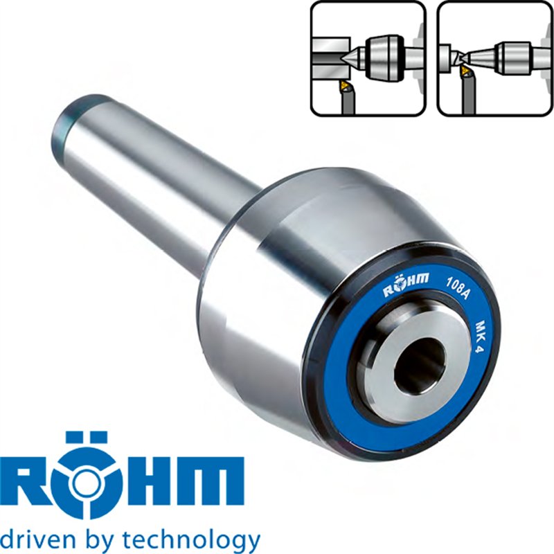 A Flex Interchangeable inserts, body hardened and ground