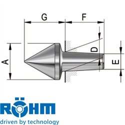 Röhm Puntas Intercambiables 60º