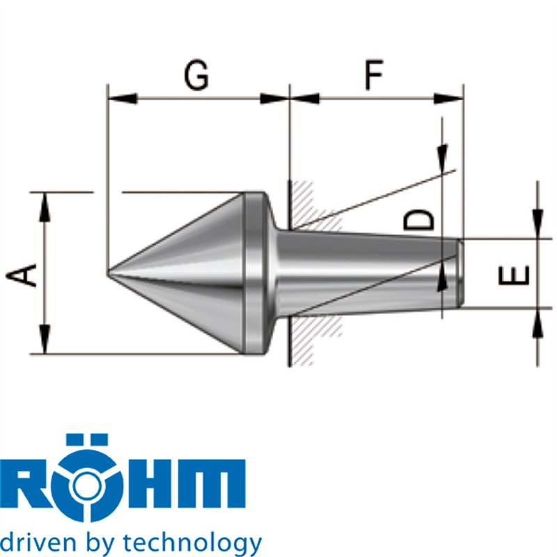Interchangeable inserts 60°