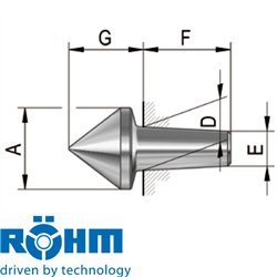 Röhm Puntas Intercambiables 75º