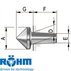 Inserts interchangeables à 90°