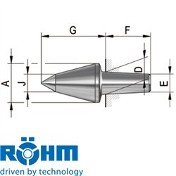 Interchangeable inserts 60° VL