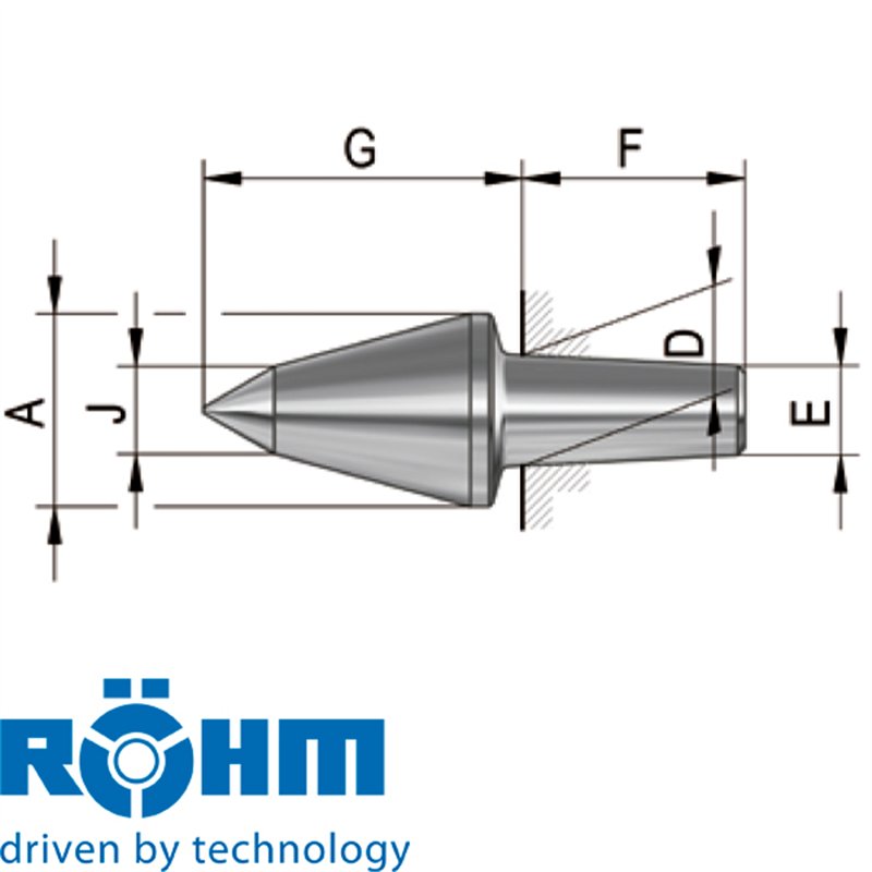 Inserts interchangeables 60° VL