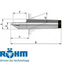 DIN 806, half point, material tool steel