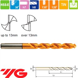 Brocas Cortas helicoidales YG-1 HSS-E y HPD-SUS para aceros inoxidables