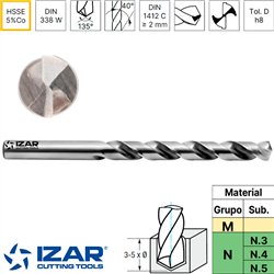 Foret queue cylindrique INOX HSSECo 5% Série courte Ref. 1020