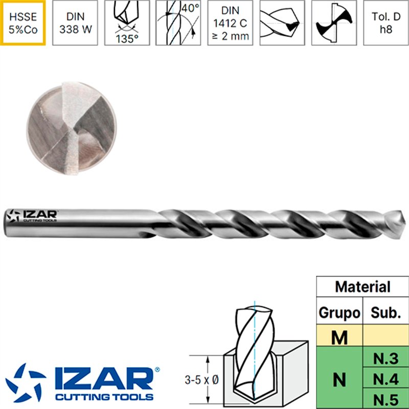 STAINLESS Steel Straight Shank Drill Bit HSSECo 5% Jobber Series Ref. 1020