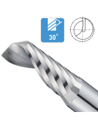 categoria Z1 - Corte Aluminio