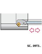 categoria A-SSSC 45º