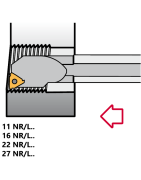 SIR/L - TIR/L 90º