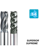 Supreme Range